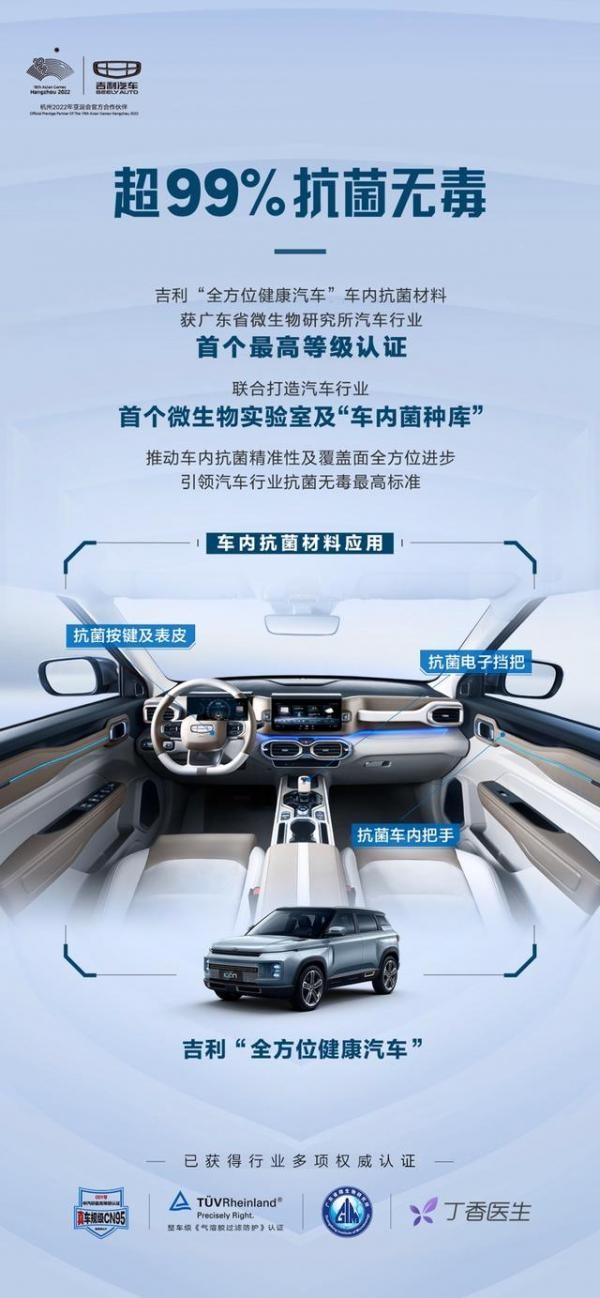 超99%抗菌率！吉利再获权威鉴证，行业首个