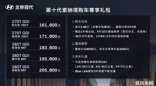 第十代索纳塔 新能源重磅登场北京现代工厂团购会开团