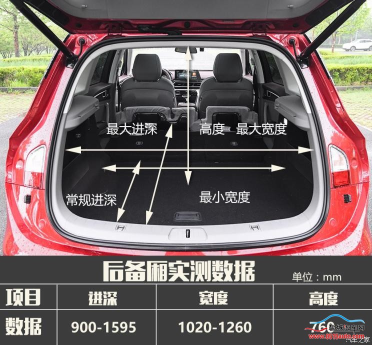 上汽通用五菱 新宝骏RS-5 2019款 1.5T CVT智能驾控旗舰版 国V