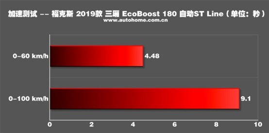 æ±½è½¦ä¹å®¶