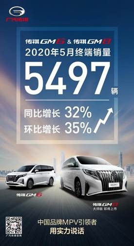 同比增长32%，“传祺MPV兄弟”用实力说话
